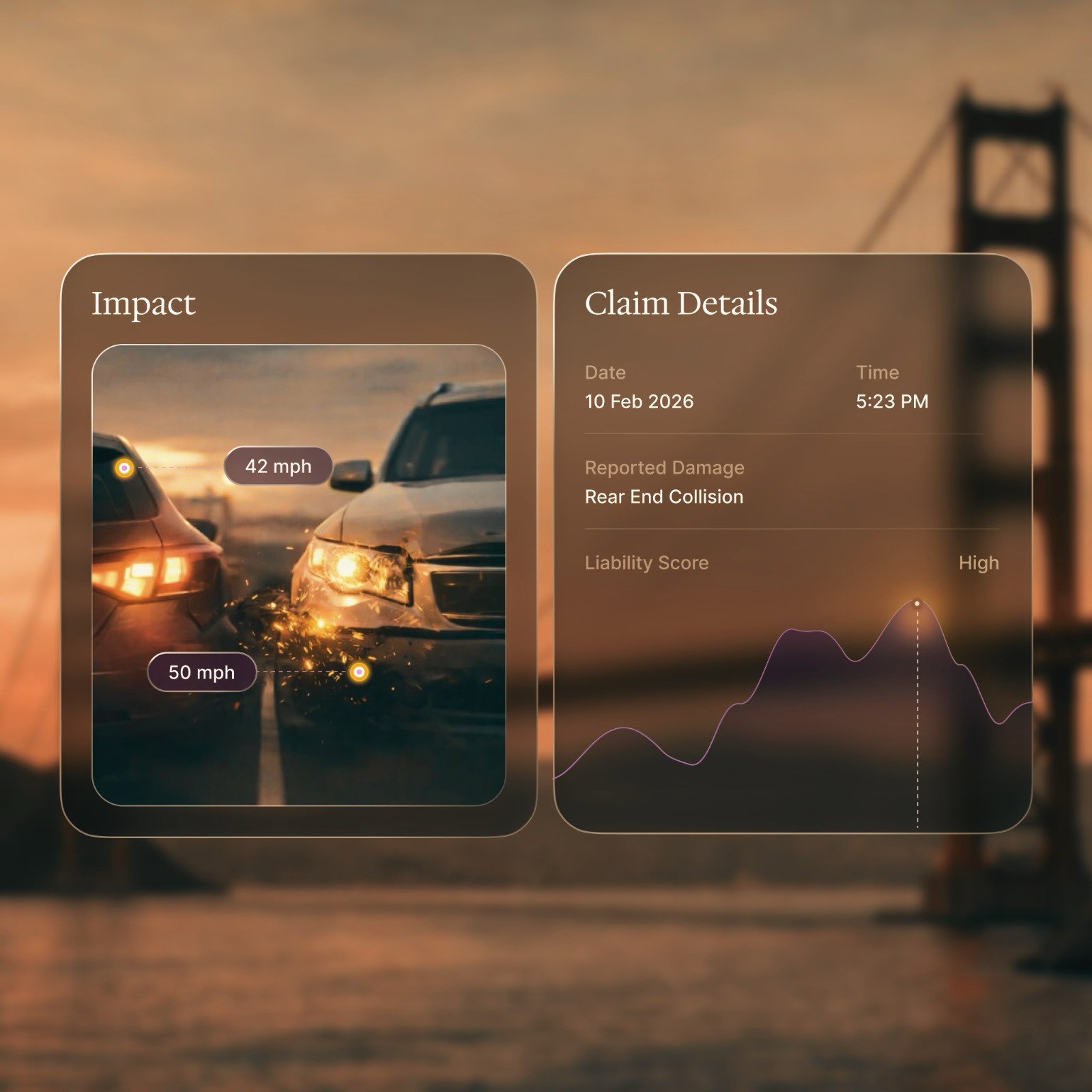 Impact analysis with claim details