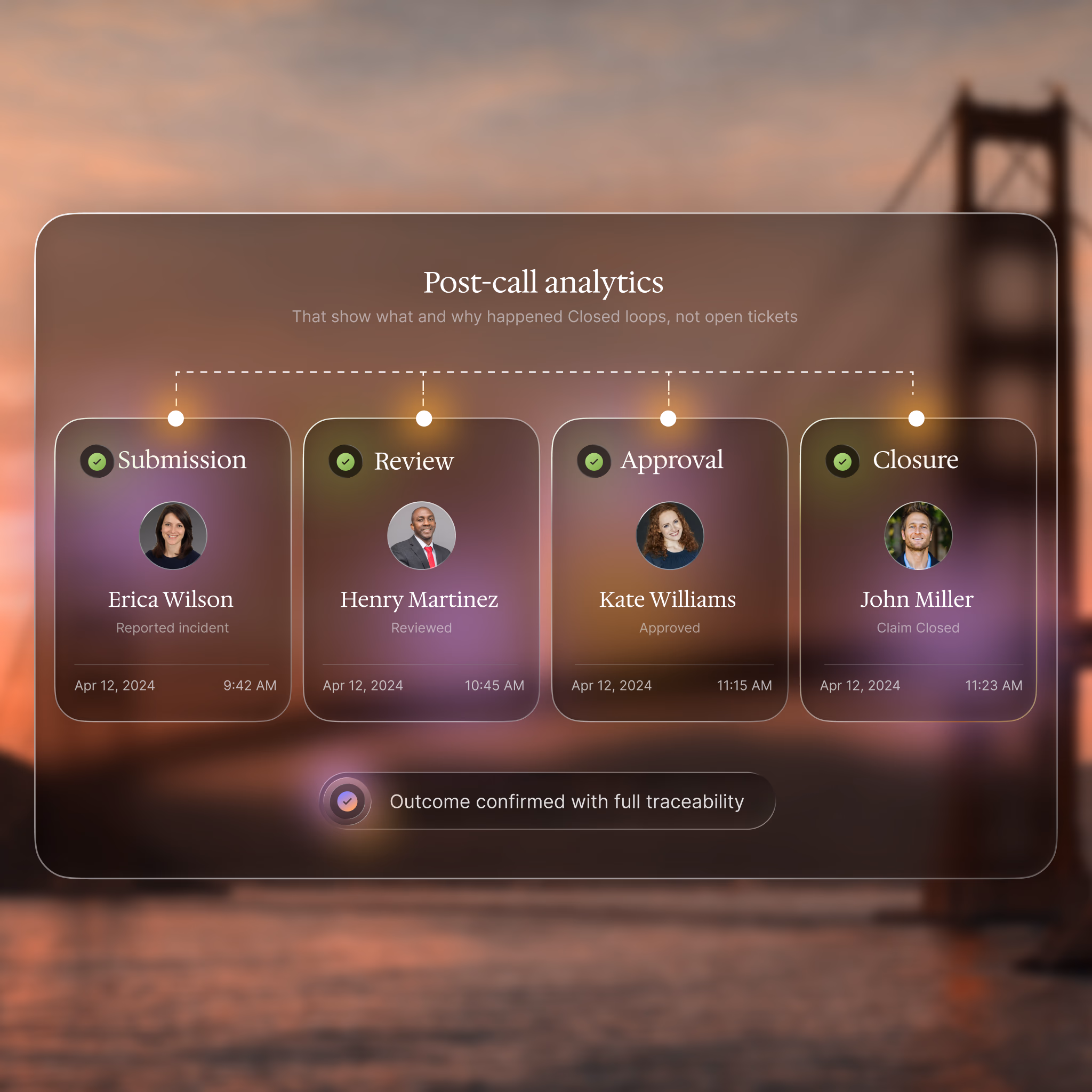 Auditable decision trail